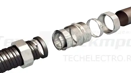 Муфта вводная СТМ